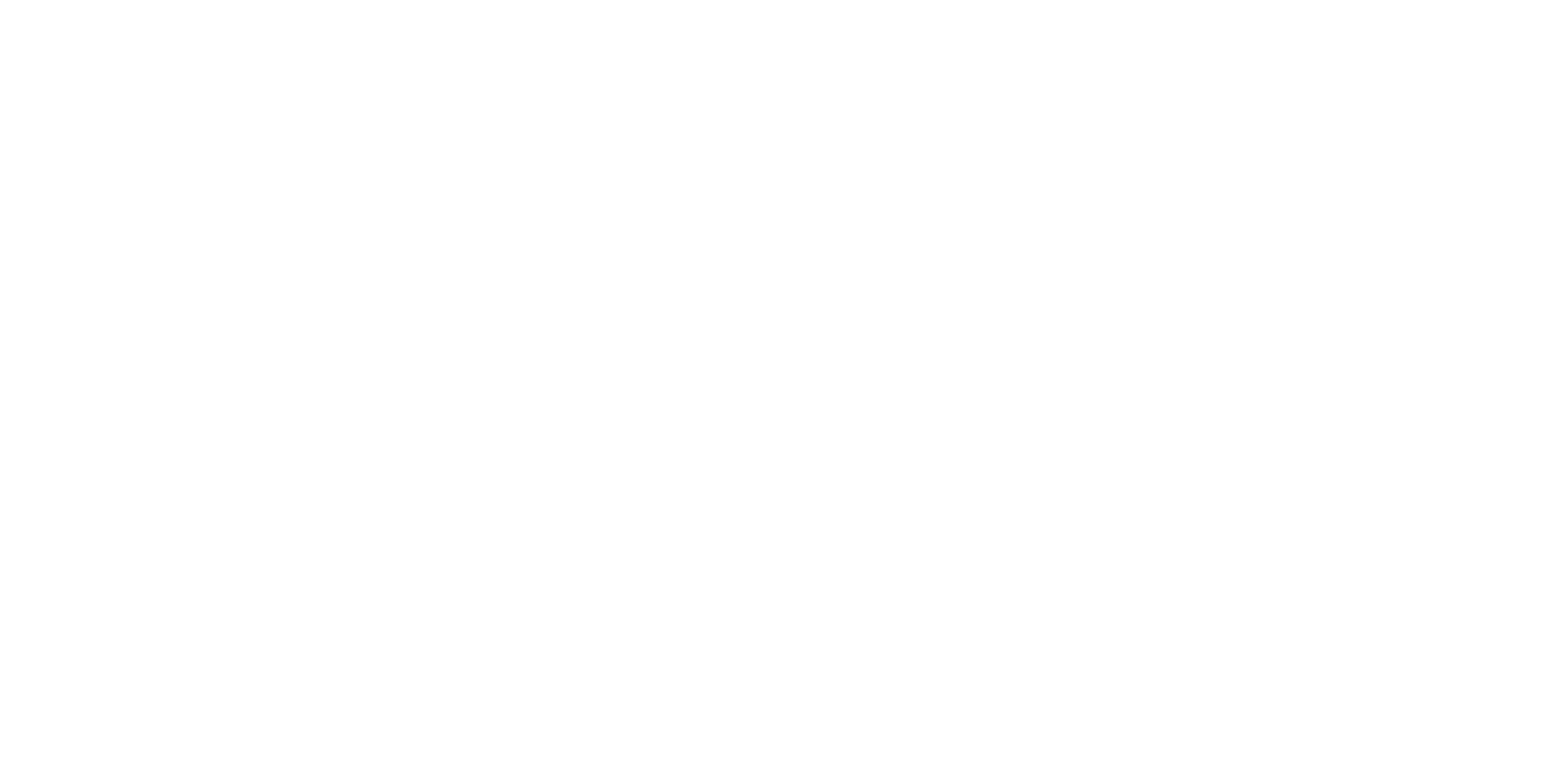 MPC